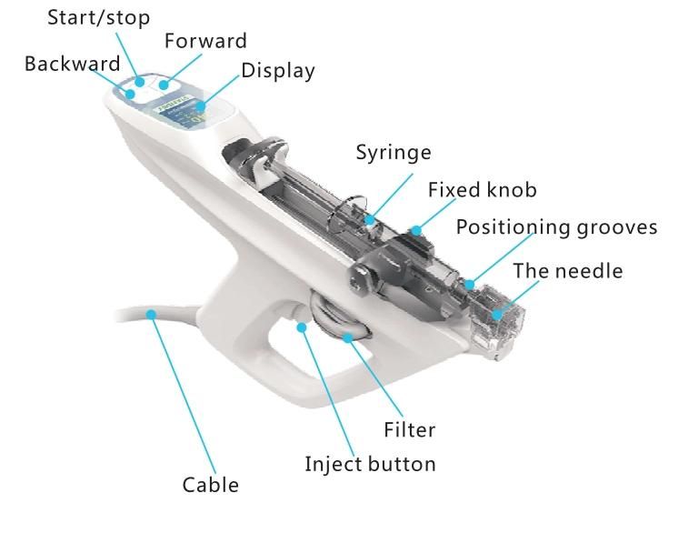 5pins/9pins Multi Needles Mesogun Mesotherapy Prp Vacuum Pressure Microneedle Meso Injector Gun Serum Meso Injector Gun