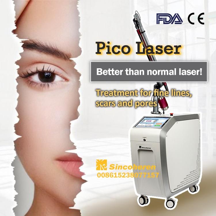 Fast Safe and Efficient Picosecond Laser