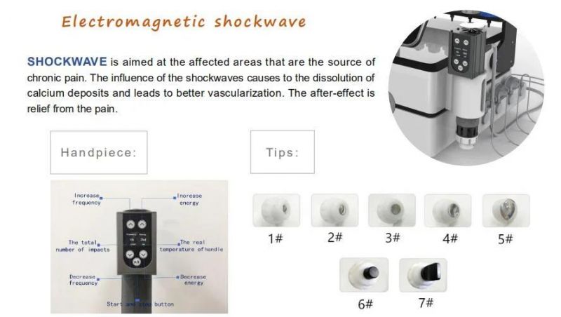 Smart Tecar Wave Ret Cet Shockwave Pain Relief Physical Therapy Equipment
