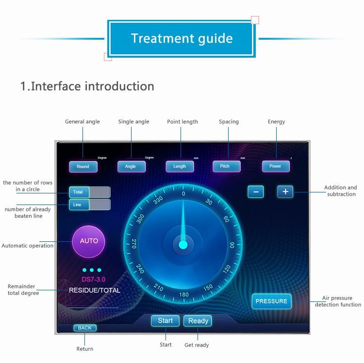 3D Vmax Hifu Portable Face Lifting Body Slimming Machine