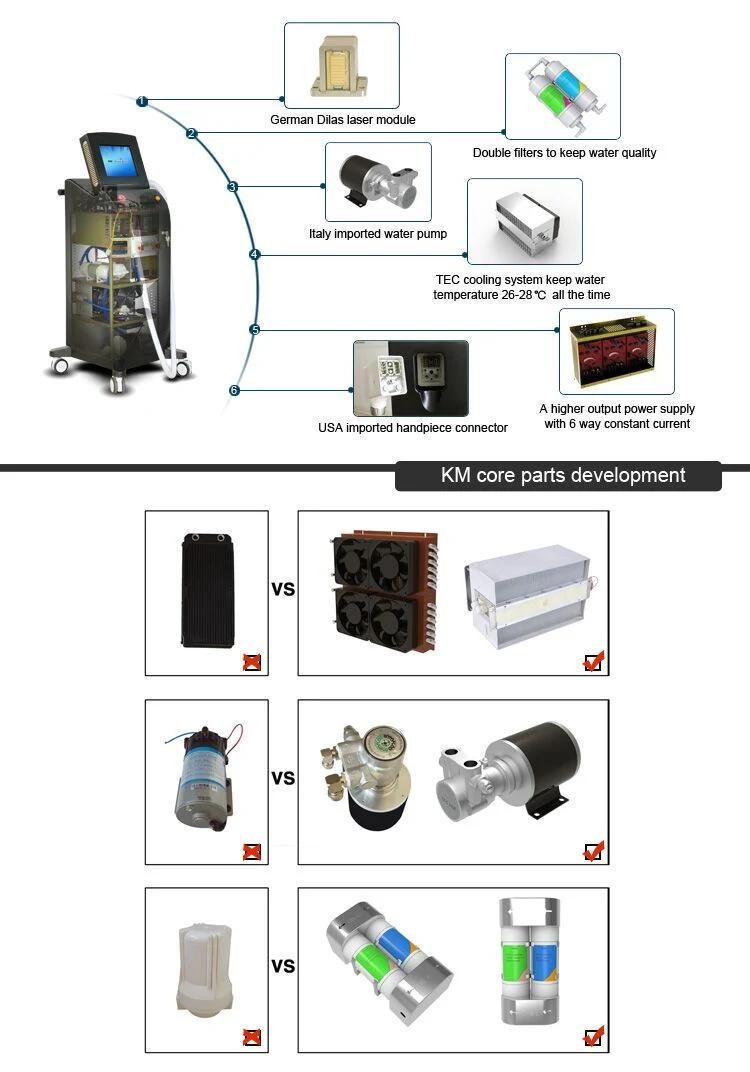 Hair Salon Equipment Vertical Permanent Alma Laser Soprano Hair Removal