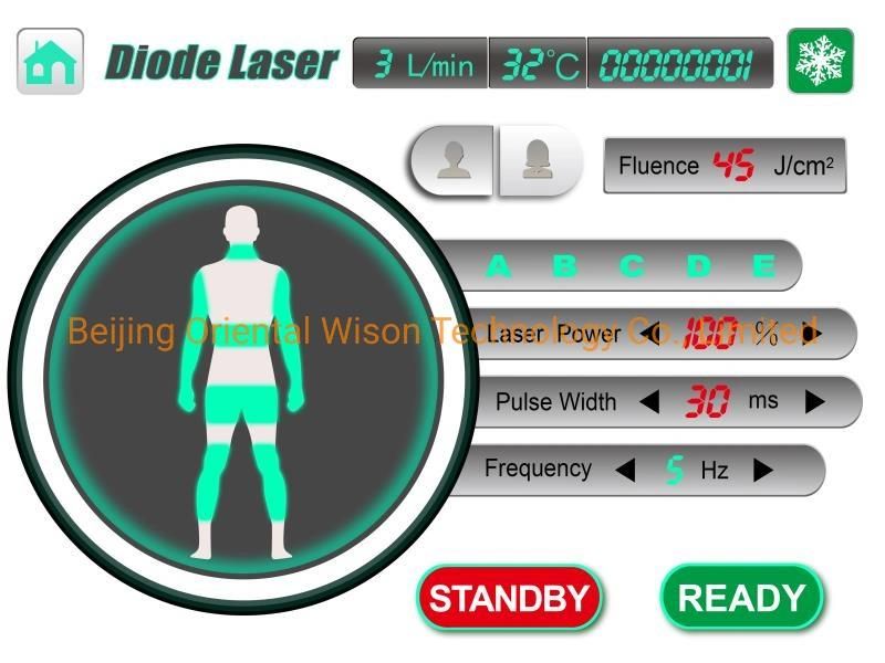 Hair Removal Laser Soprano Ice Platinum Speed 755 808 1064nm Salon Equipment Laser Hair Removal Diode Triple Wavelength Diode Laser Hair Removal 808 755 1064 Nm