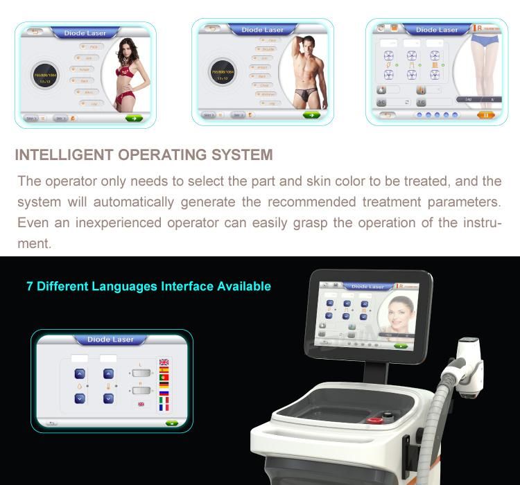 Epilator 808nm Laser Hair Removal 808nm Laser Diode Beauty Equipment 1064 Blue Diode Laser 1600 Watt