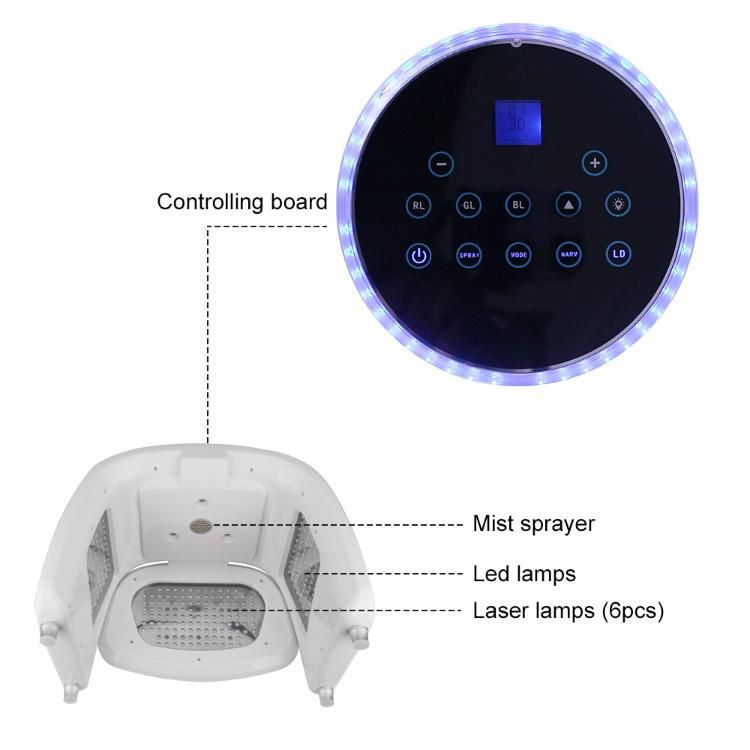 LED Skin Care Laser Hair Growth Multifunctional Facial Machine