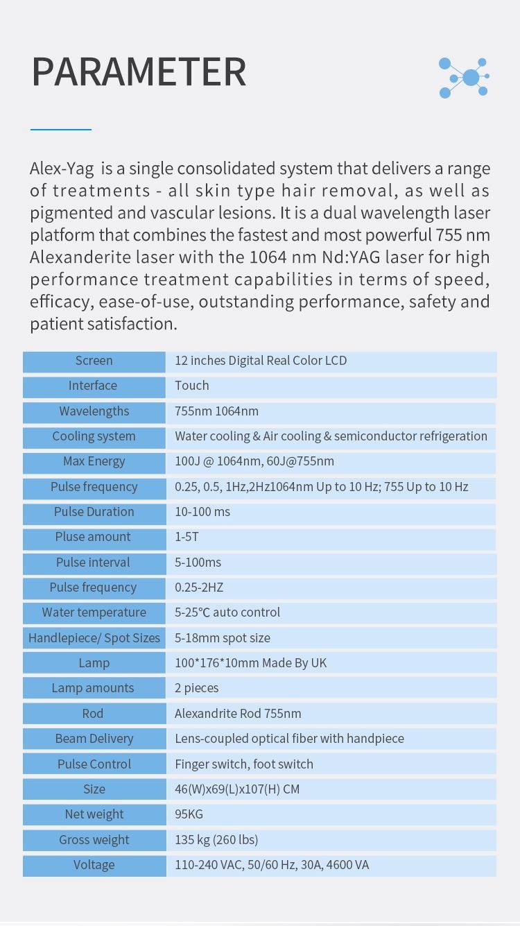 Gentle Alex PRO Alexandrite Max Laser Hair Removal Machine 755 1064nm Long Pulse ND YAG Machine Price