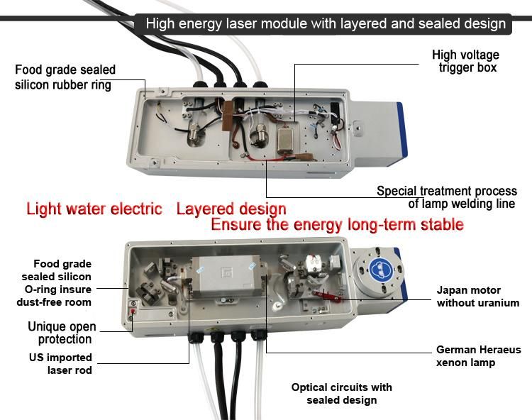 Factory Price! ! Picosecond Laser Machine/Laser Tattoo Removal/Freckle Removal