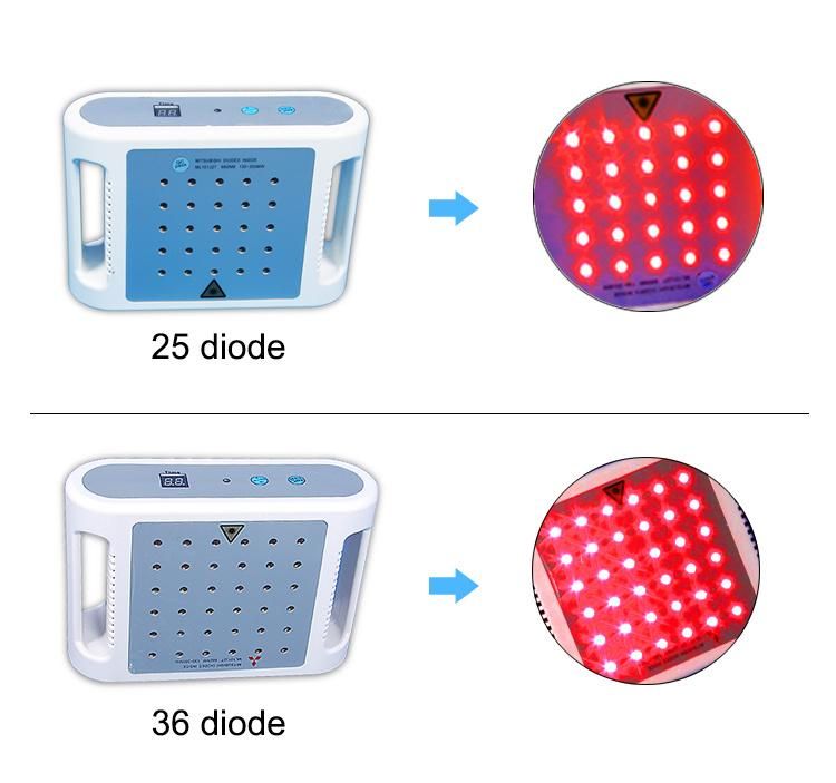 Factory Price Portable Diode Mini Lipolaser Pads Beauty Machine on Sale