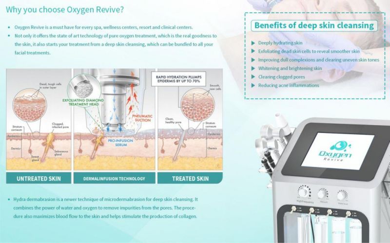 9 in 1 New Product Oxygen Revive Beauty Deeply Cleaning Skin Tight Lifting Hydra Water Peel Microdermabrasion Machine with CE Approved -Zzx