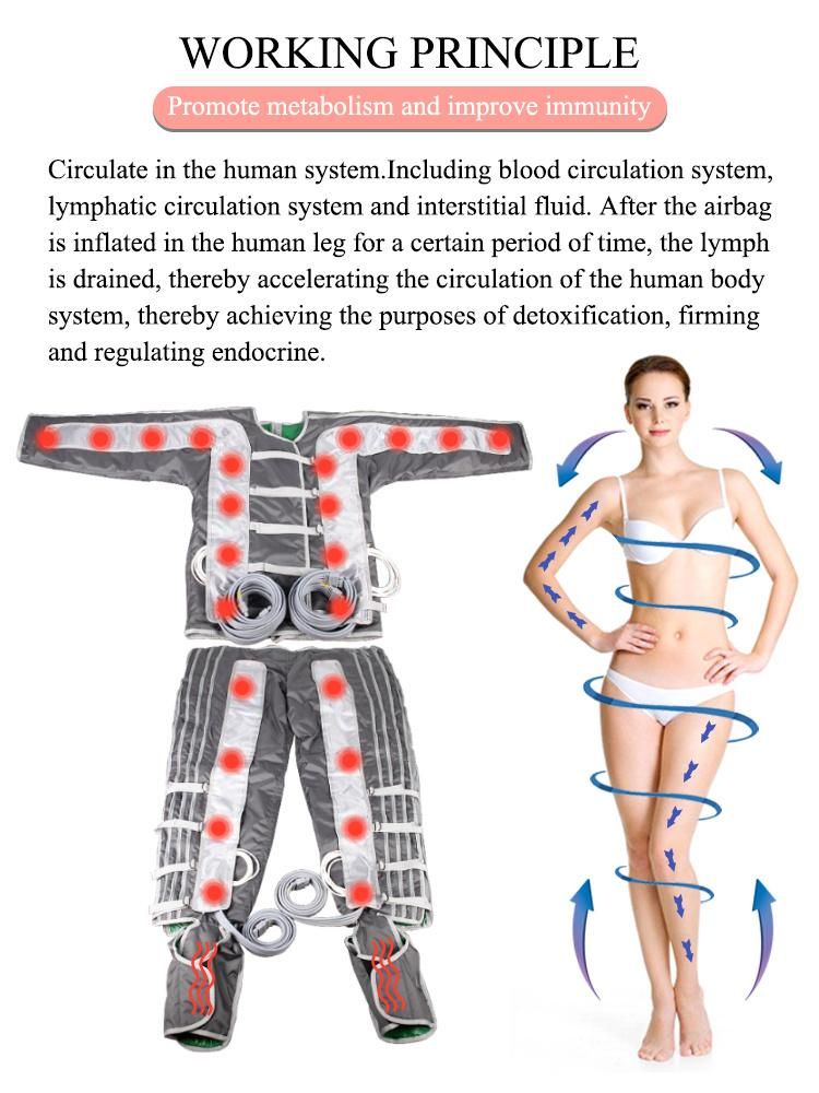 Lymph Drainage for Detox with 3 in 1 Pressotherapy Machine