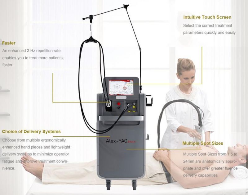 M-Hair Removal Skin Rejuvenation Pigmentation Treatment