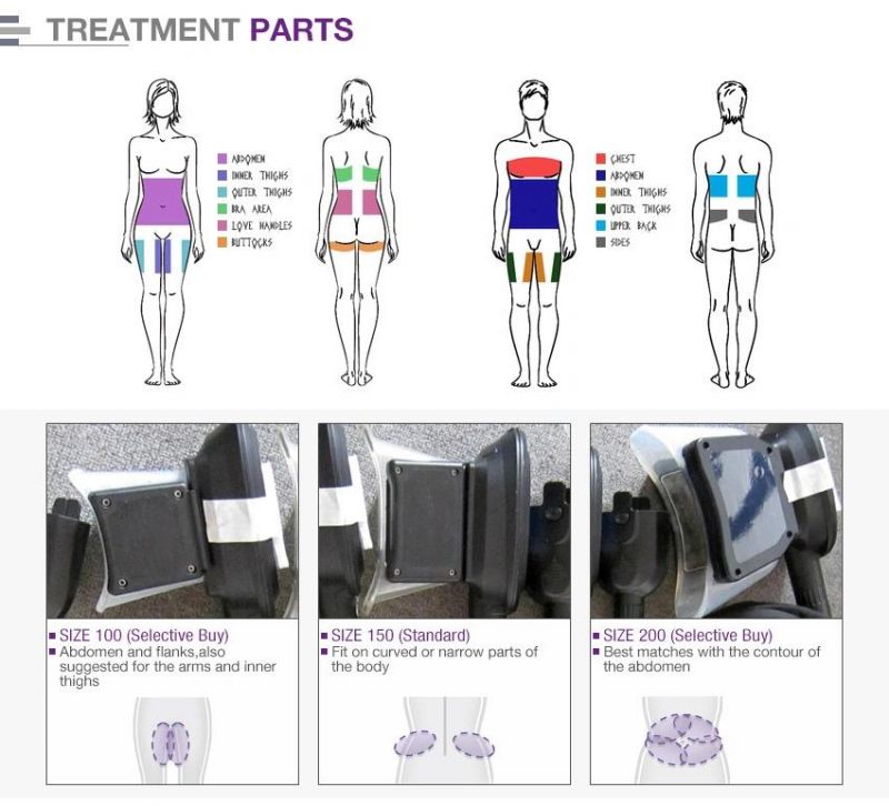 2020 Green LED Light Therapy Cool Cryolipolysis Beauty Machine