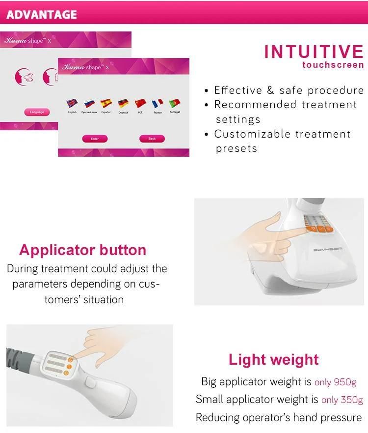 Hot Sale Radio Frequency Concept Legacy/ - Fractora/ Lifting Fees RF Kuma Shape X Perfect Shaping Machine