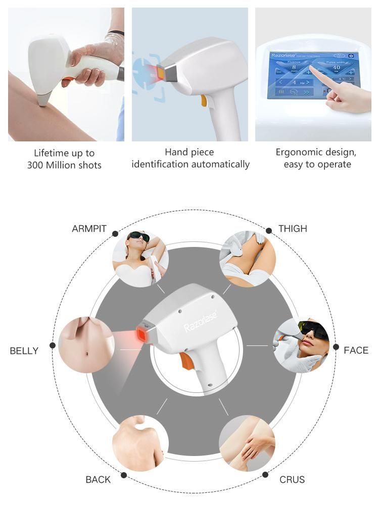 Sincoheren FDA Approved 3 Wavelength Laser Painless Hair Removal Equipment