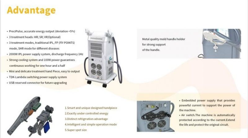 Consultant Be IPL Permanent Laser Hair Removal Home Venus 2000 IPL Hair Removal Device