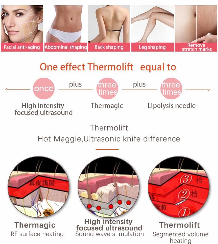 2019 RF Thermolift Face Lifting Machine