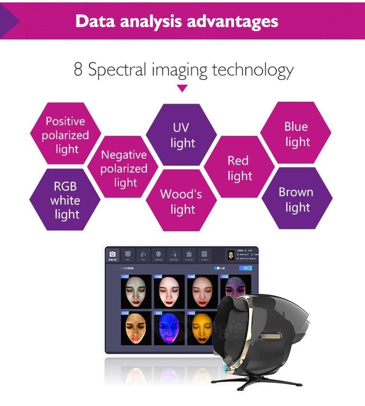 Wholesale Facial Skin Test Beauty Salon Machine Magic Mirror Skin Analyzer