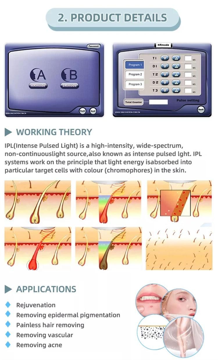 Portable Painless Permanent Ice Salon Use Lpl Laser Hair Removal Machine