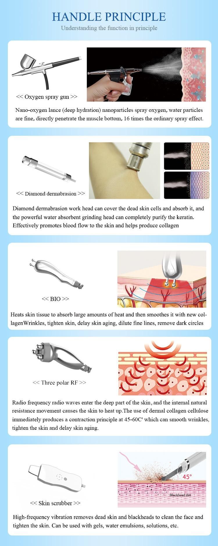 Latest Technology Hydra Dermabrtasion Oxygen Facial Aqua Peel Jet Hydrapeel Beauty Machine Jet Peel Beauty Equipment