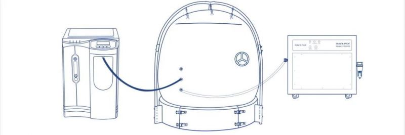 Multiplayer Hyperbaric Oxygen Chamber for 4 Persons