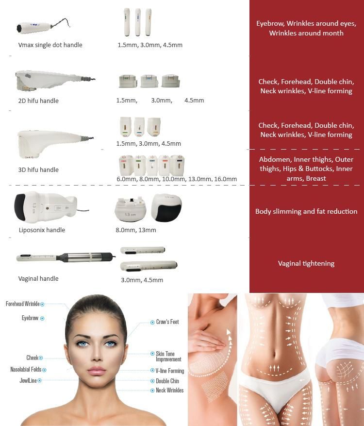 Face Lift Portable Machine Skin Tightening Machine Hifu