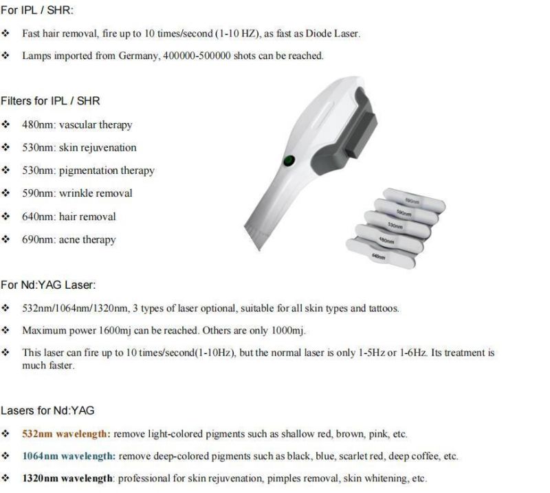 IPL+ Shr+ ND. YAG Laser Machine Beauty Equipment Manufacturer