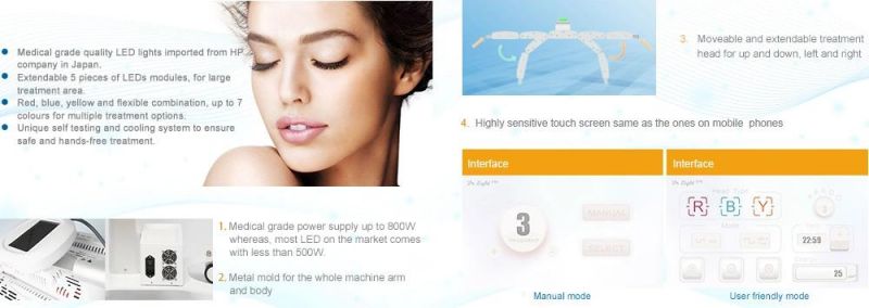 Mutifunctional LED Skin Tightening PDT Photons Smart Facial Skin Care Face Light Therapy PDT