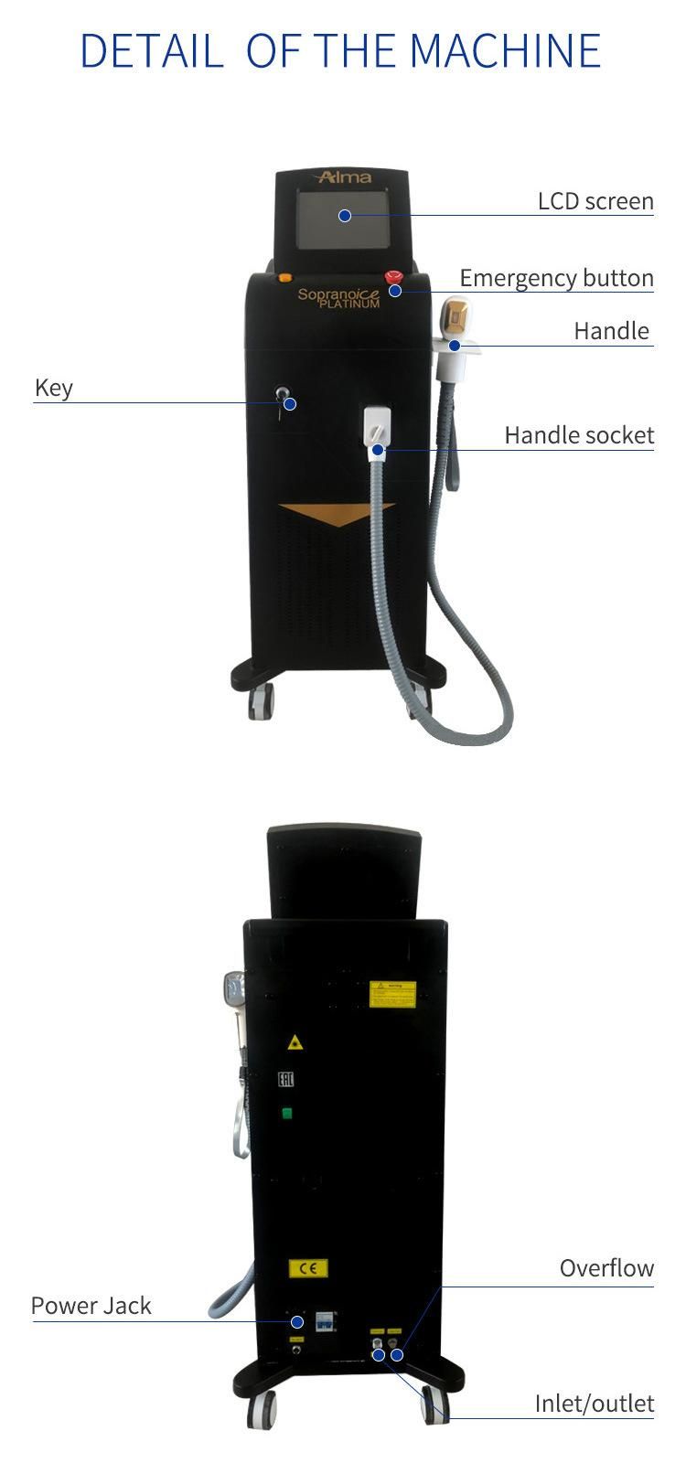 Multi Wavelength High Power Diode Laser 755nm 808nm 1064nm