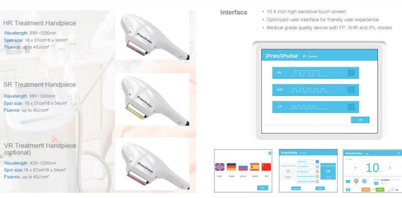 2021 Newest Technology Alibabe CE Sincoheren Nyc 3 Precipulse Opt Elight IPL RF Shr CE Approved IPL