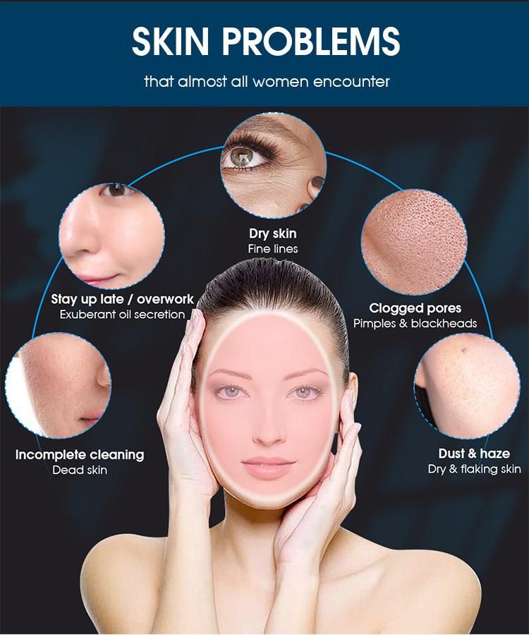 Beauty Salon Steam Face Moisturizing Skin Deep Cleaning Facial Steamer Mask