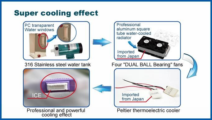 IPL Shr Laser Hair Removal Beauty Machine with Two Handles