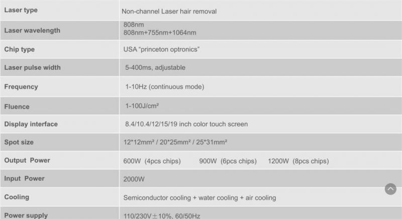 2022 Powerful Medical CE ISO 808 Nm Diode Laser Hair Removal for White Hair