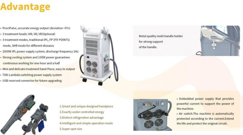 Sincoheren 2 in 1 IPL Hair Removal& Skin Rejuvenation Device Factory Price