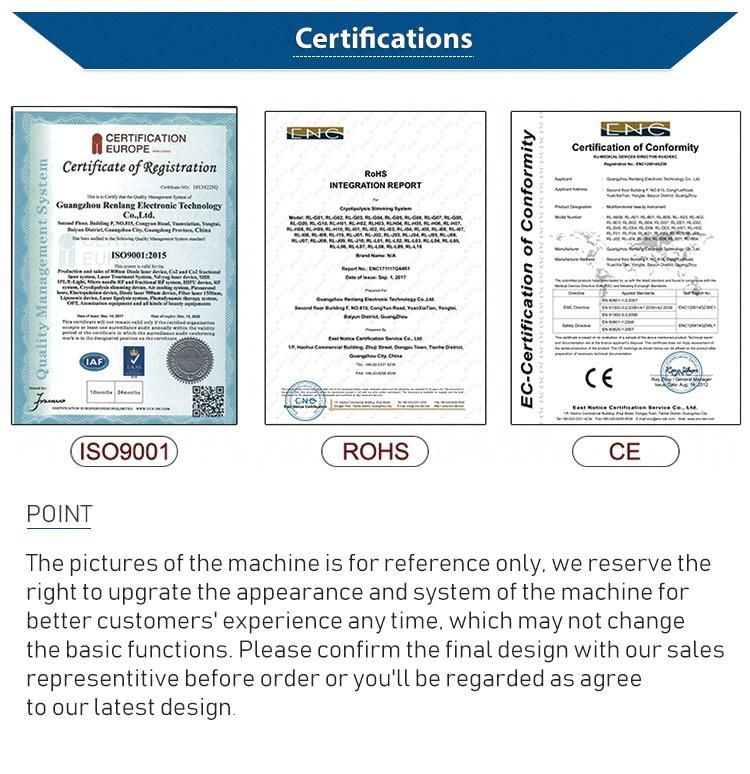 Ce Fractional CO2 Laser Machine with Three Systems: Cutting/Fractional/Vaginal Treatment