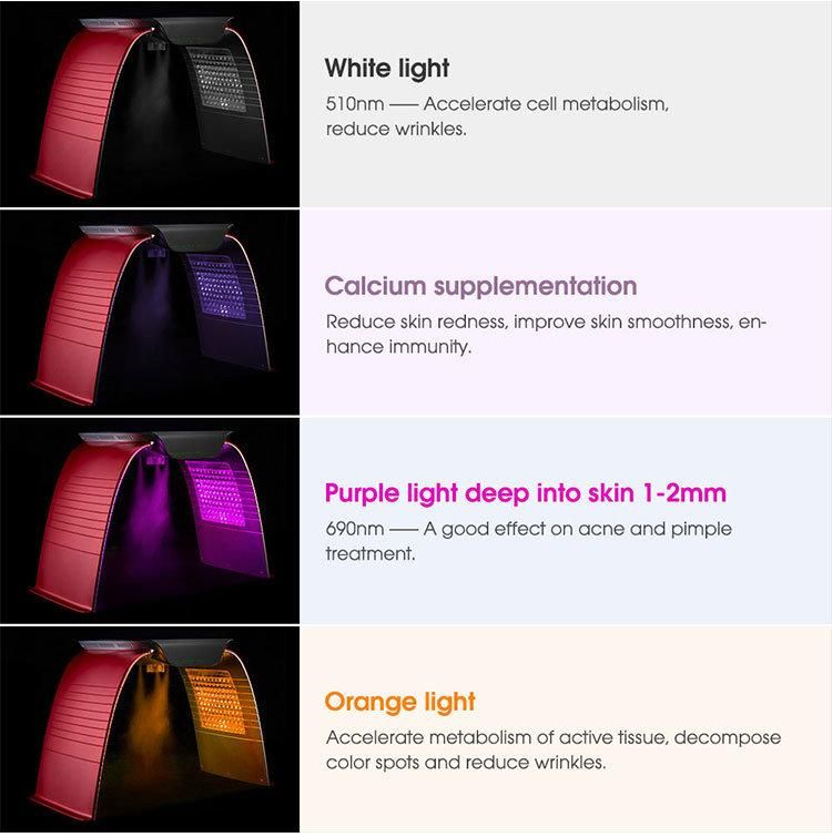 Photons Light Therapy Device 7 Color LED Light PDT Machine