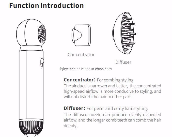 2022 Hair Dryer Hair Dryer New Arrival Elite 1000W Compact Hair Dryer 3 Speeds Adjustable Ionic Hair Care