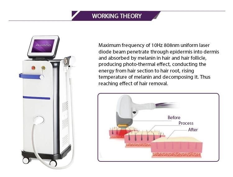 Micro Channel Beauty Machine 808nm Diode YAG Laser Hair Removal