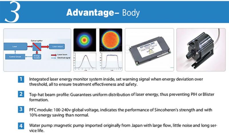 Q Switched Ndyag Laser Freckles Lentigo Removal Multiple Pulse 1064nm 532nm 755nm FDA Beauty Machine