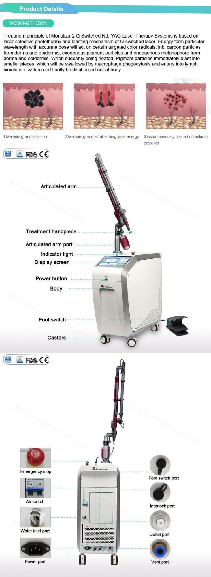 Sincoheren Q Switched ND YAG Picosecond Laser 100% Tattoo Removal Machine