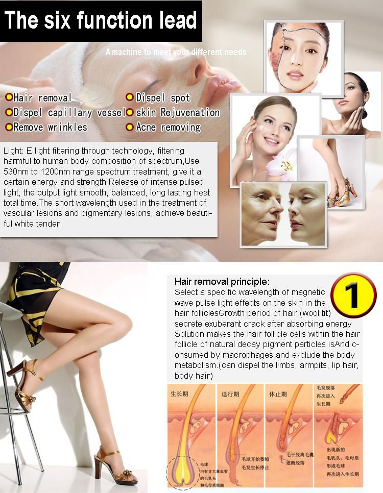 IPL Medical Machine Hair Removal and Skin Care Machine with Ce