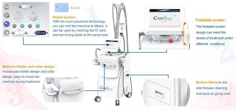 Sincoheren 5 Technologies Professional Advanced Technology RF Cavitation Vacuum Cellushape PRO Magic Body Contouring Machine (M)