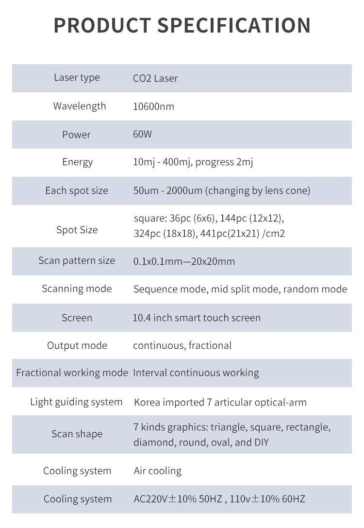 Skin Resurfacing Photorejuvenation CO2 Fractional Laser