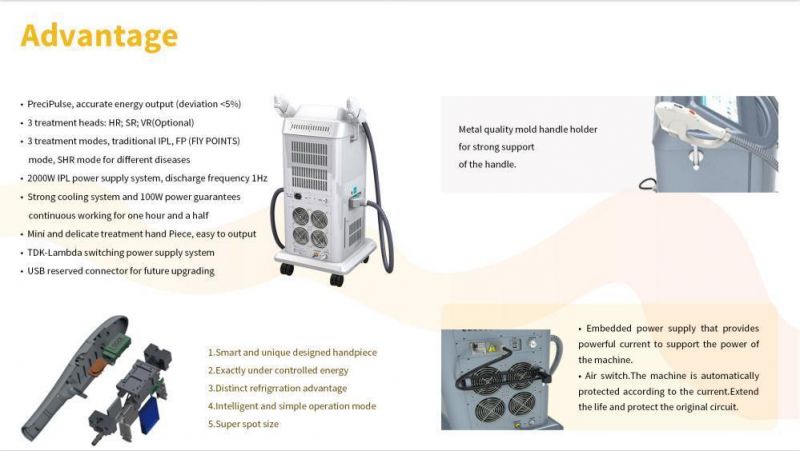 Sincoheren 510K Cleared Professional Ice Cool IPL Opt / Shr / Hair Removal Skin Rejuvenation / IPL Elite Machine for Sale