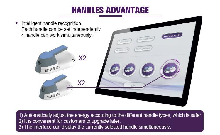 New Technology Hi-EMT EMS Muscle Stimulator High Intensity Electro Magnetic Field Muscle Stimulator Body Shaping Contouring Machine