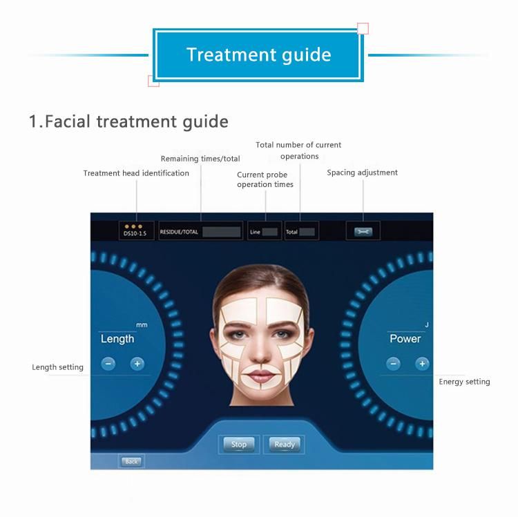 high Intensity Focused Ultrasound Skin Therapy+Vaginal Tightening Machine