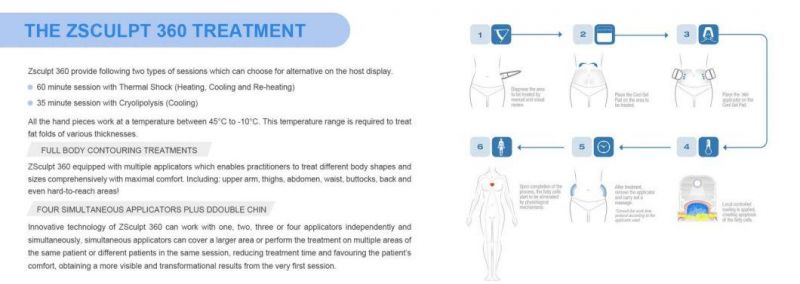 Promotion Price 360 Degree Cryolipolysis Fat Freezing Slimming Beauty Machine