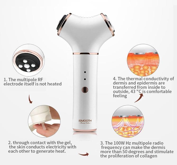 RF Hot and Cold Face-Lifting Device Ice Facial Cleansing and Beauty Equipment