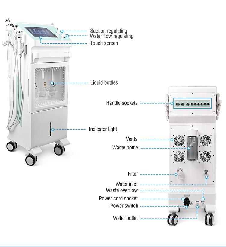 Customized OEM Unique Artistic Appearance Oxygen Facial Beauty Hydrafacial Machine with 8 Handles
