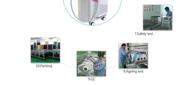 2940nm Er Glass Laser Gentle Er YAG Laser Equipment with Interlock Design for Dark Skin Patches Treatment