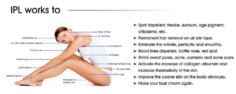 Globalipl Small IPL Hair Removal Machine