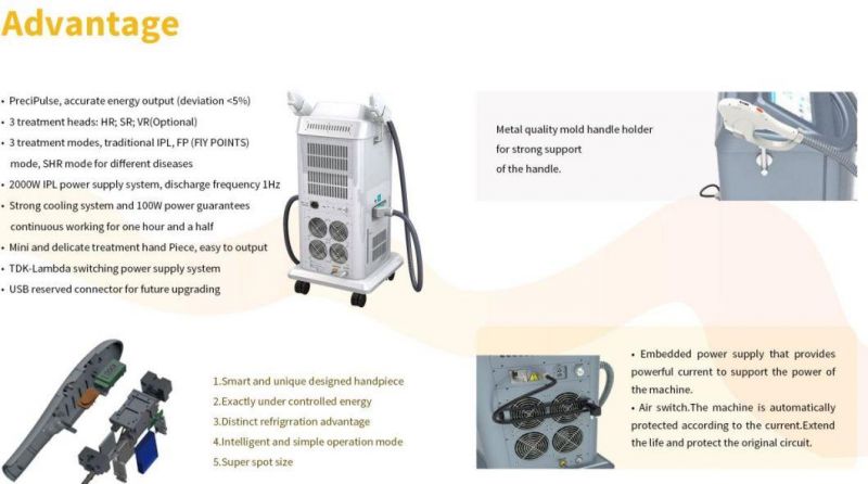 Beijing Sincoheren Trending Products 2021 New Arrivals IPL Whitening Hair Removal Pulsed Light Skin Machine